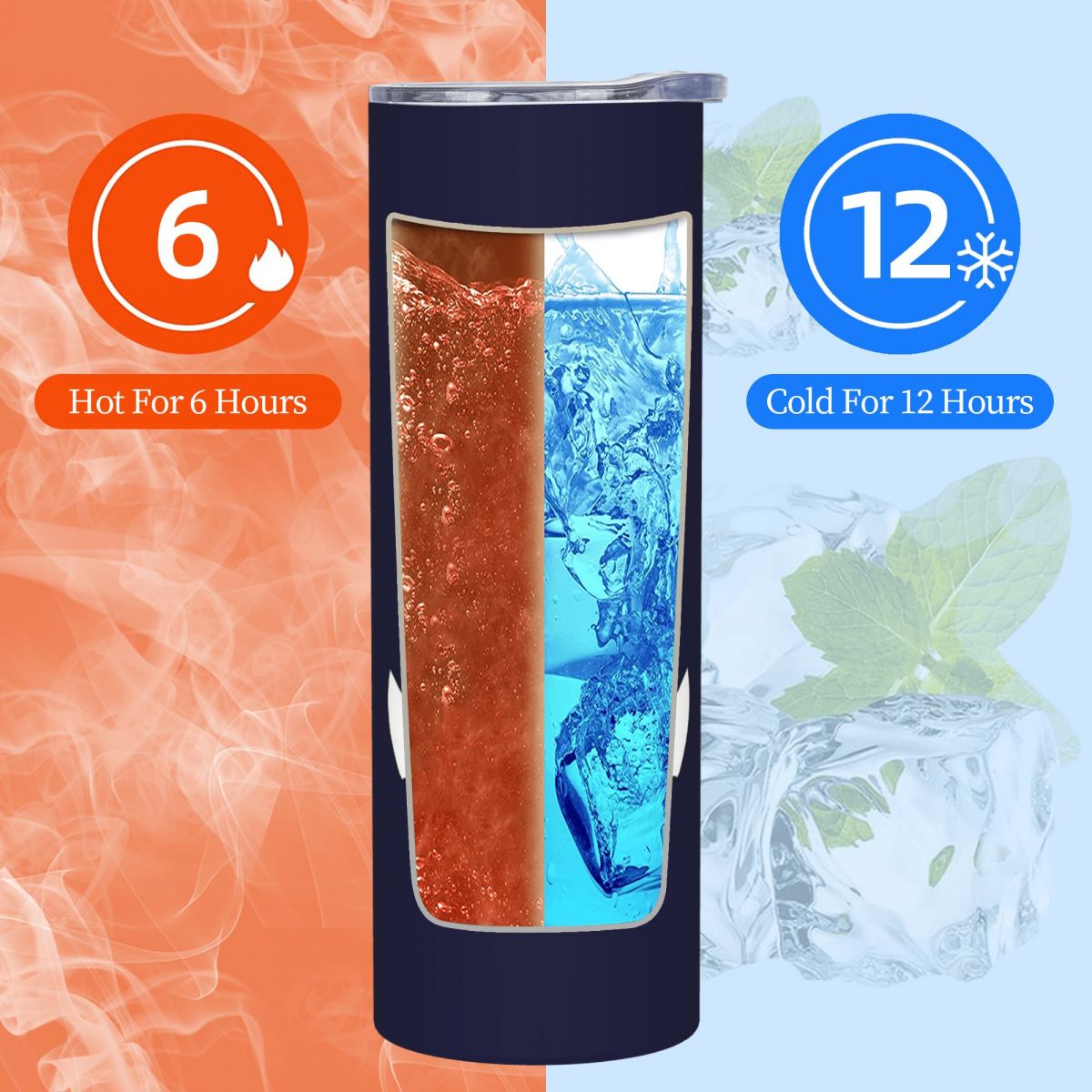 Copo Térmico de Aço Inoxidável - Tumbler 20Oz White avaliação e preço
