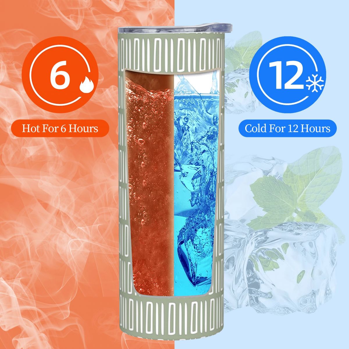 Copo Térmico de Aço Inoxidável - Tumbler 20Oz White avaliação e preço